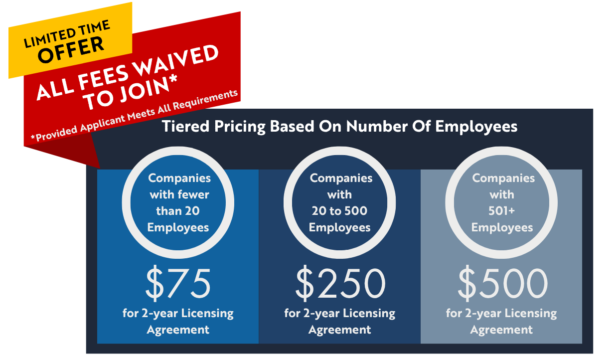 Pricing Tier_Made in CA (1) Fees_Made in CA